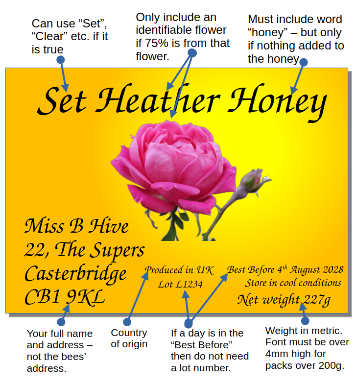 Honey Label